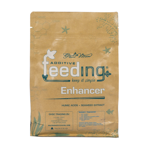 Powder Feeding Enhancer 25 kg