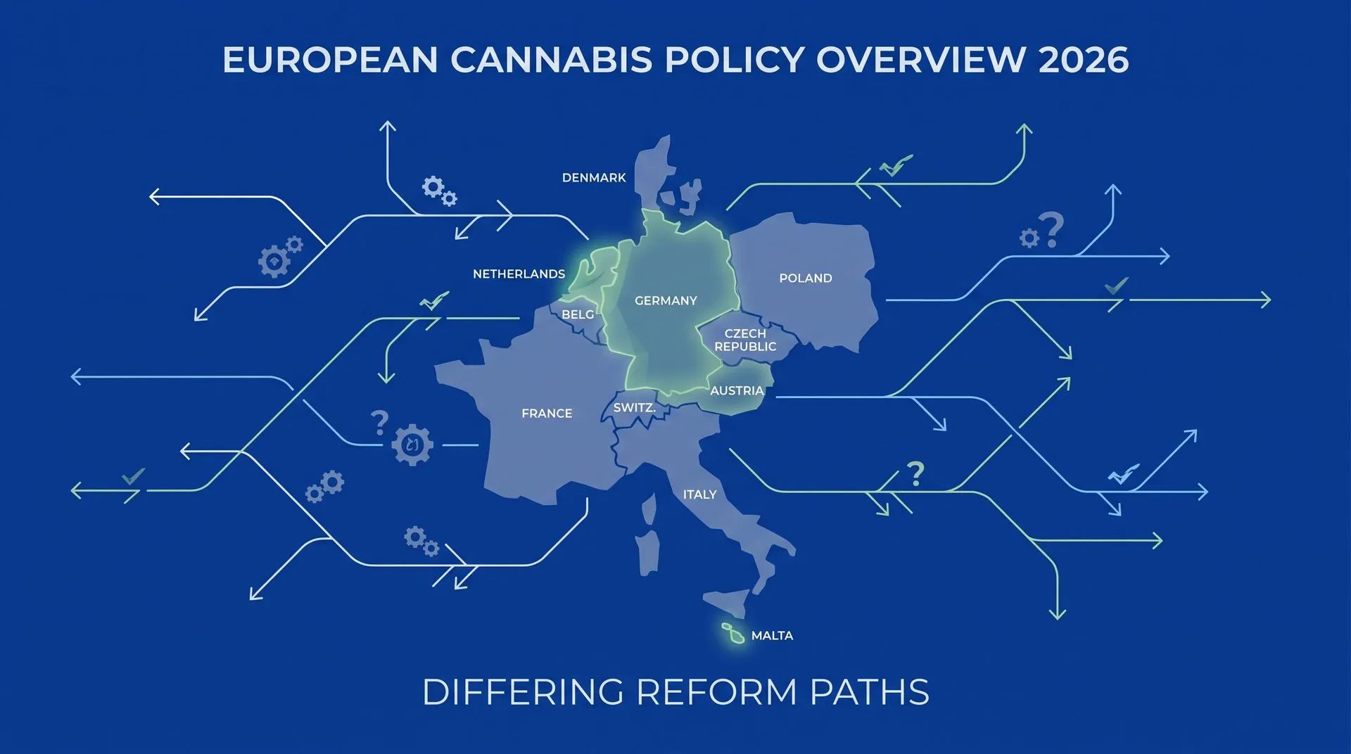 Cannabis-Politik in Europa 2026: zwischen Aufbruch und Zurückhaltung.